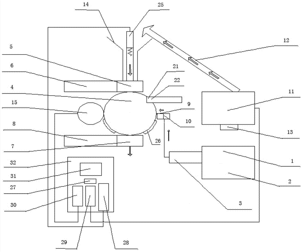 Superheated steam sterilization equipment and superheated steam sterilization method