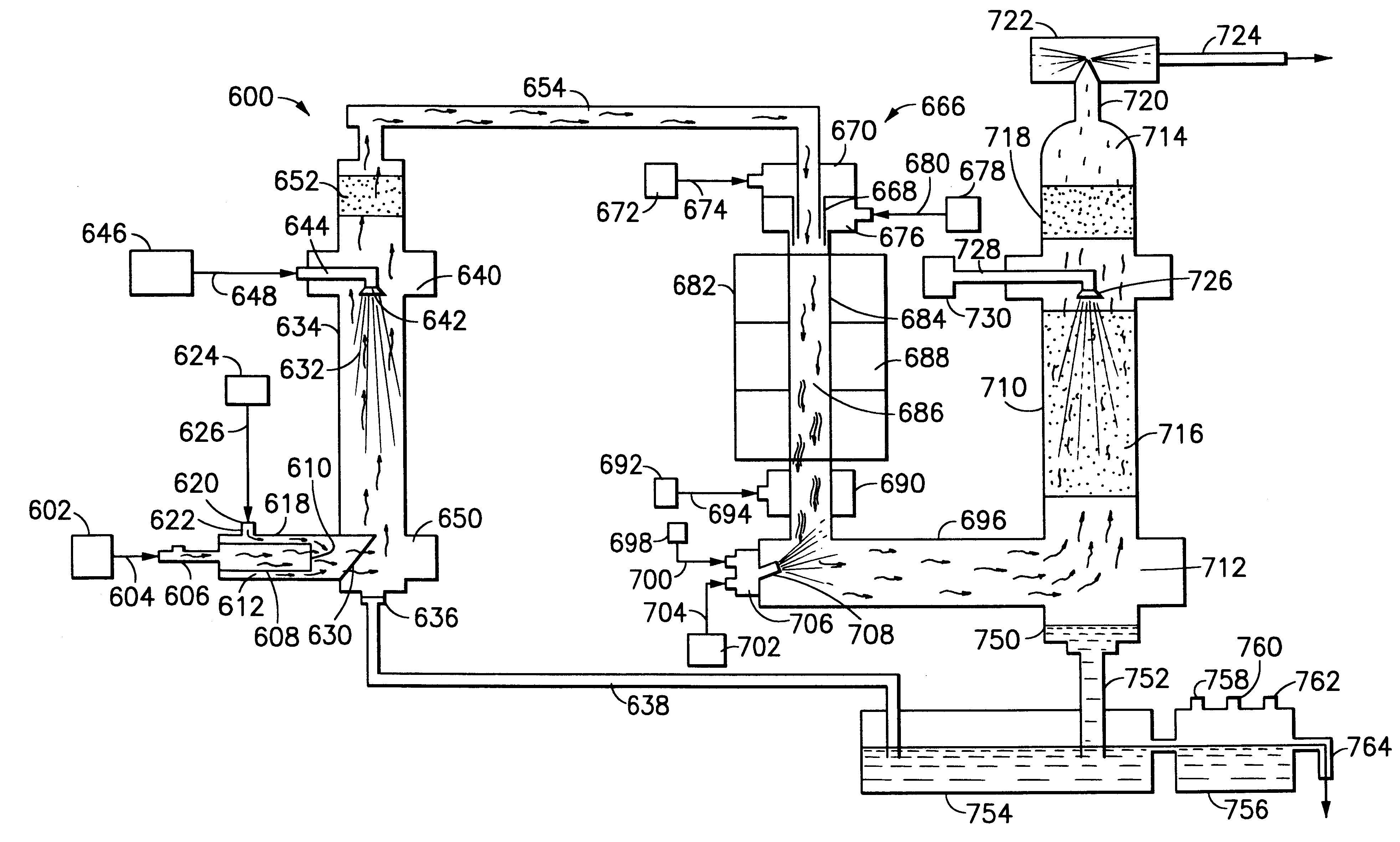 Effluent gas stream treatment system having utility for oxidation treatment of semiconductor manufacturing effluent gases