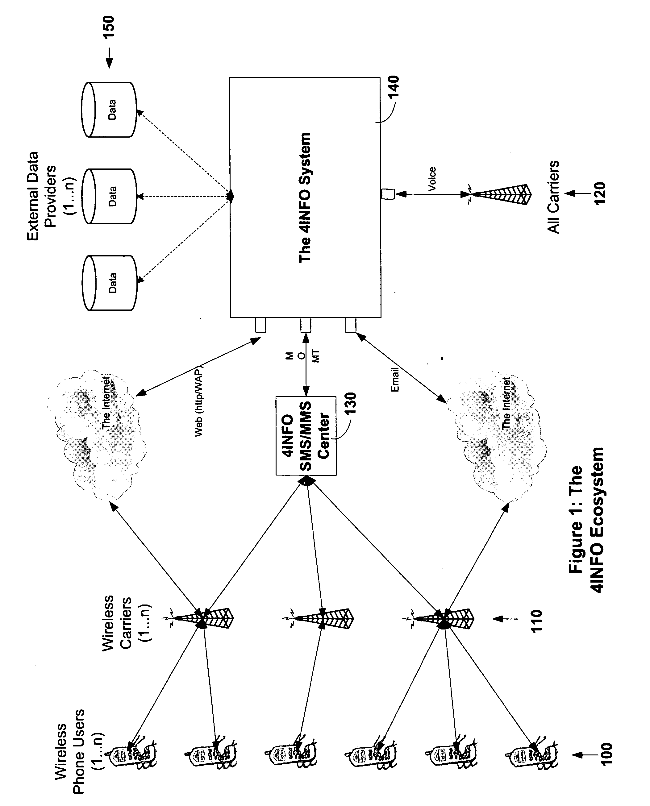 Short query-based system and method for content searching