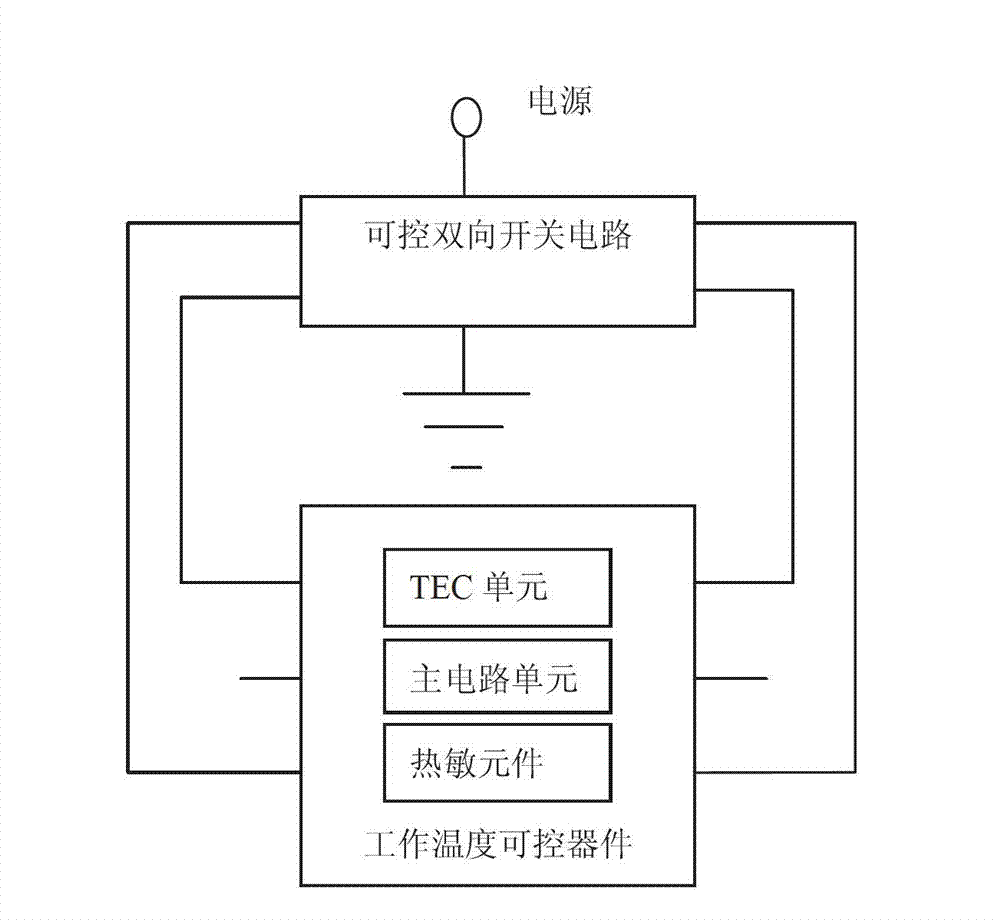 Integrating method for high-sensitivity temperature-controlled thick film hybrid integrated circuit