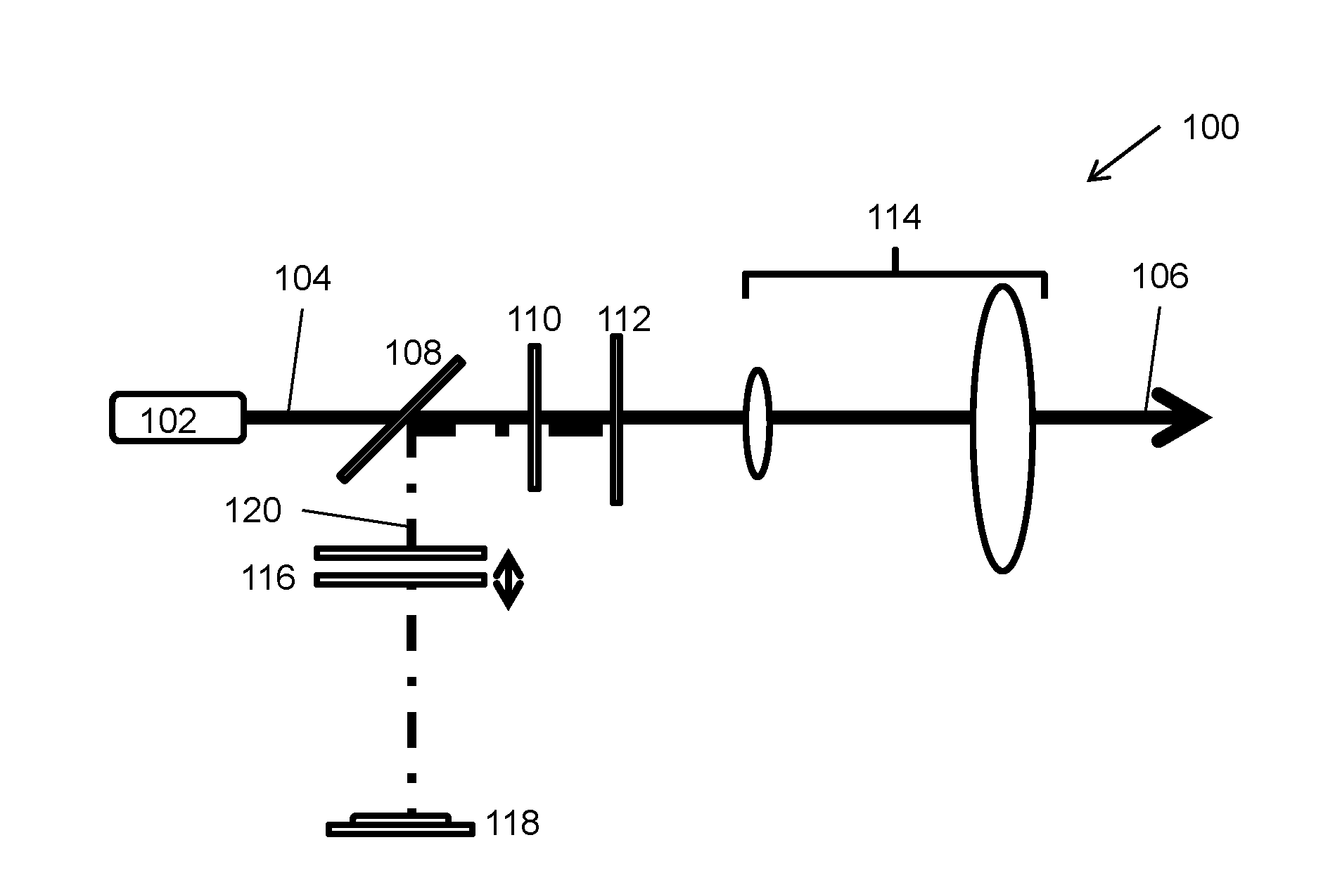 Coaxial direct-detection lidar-system