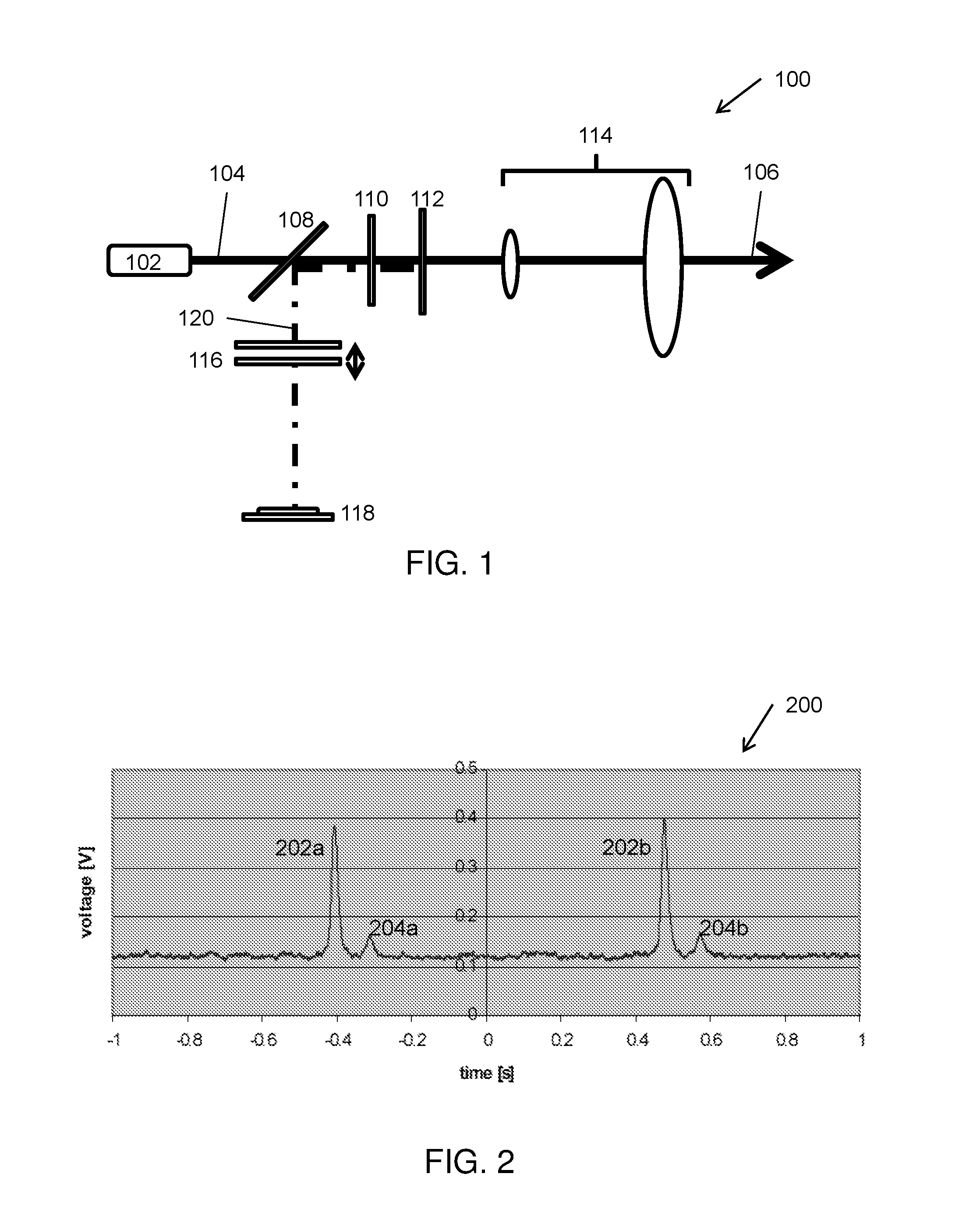 Coaxial direct-detection lidar-system