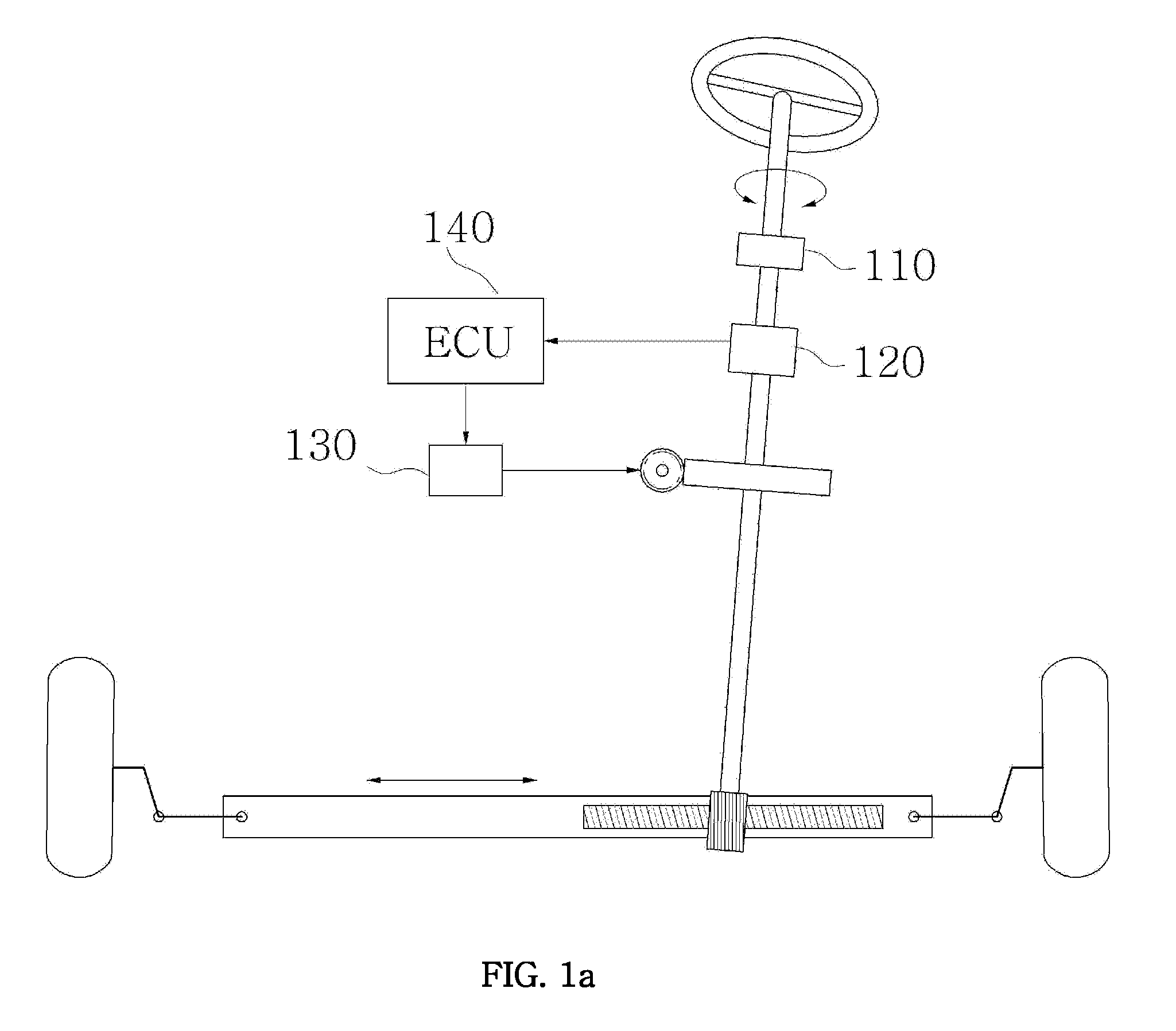 Method and system for detecting fail of steering angle sensor in electric power steering apparatus