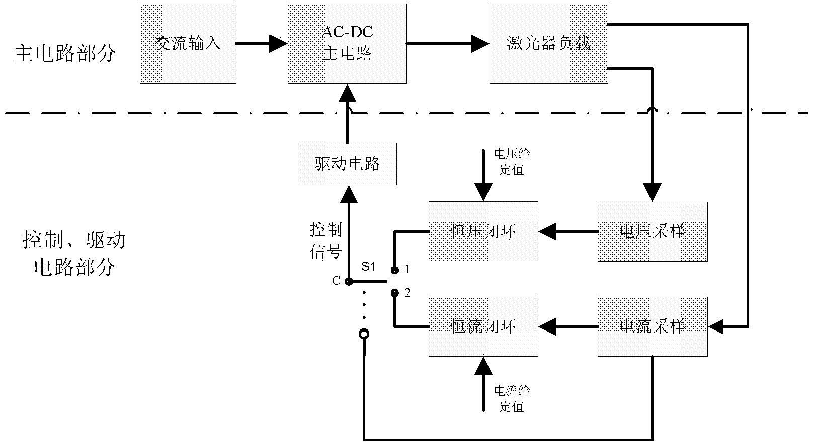 All-solid-state laser driving power supply device achieving constant voltage / constant current automatic switching