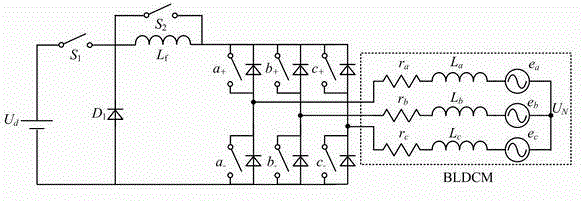 Brushless direct current motor driving system for capacitor-less direct-current converter