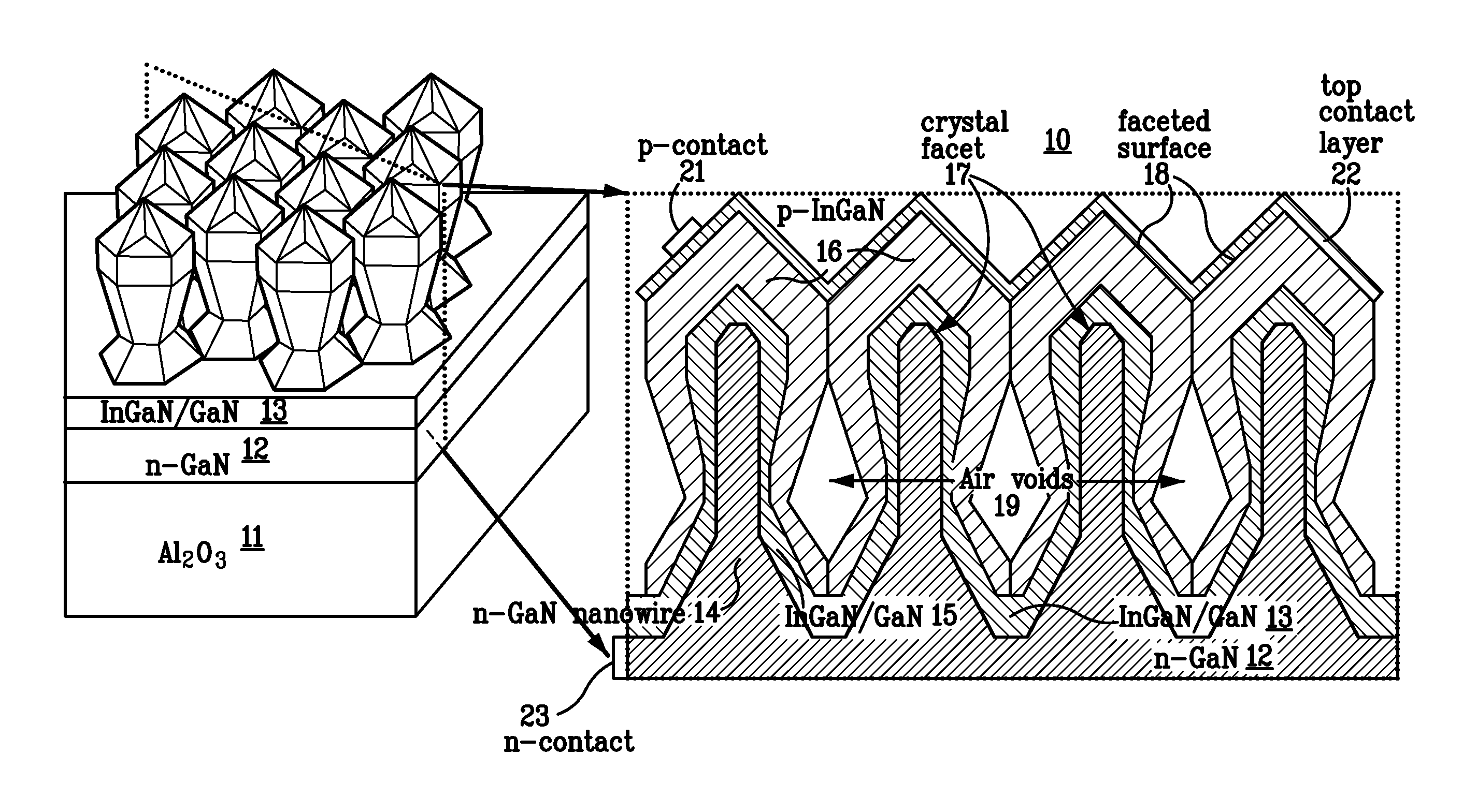 Amber light-emitting diode comprising a group III-nitride nanowire active region