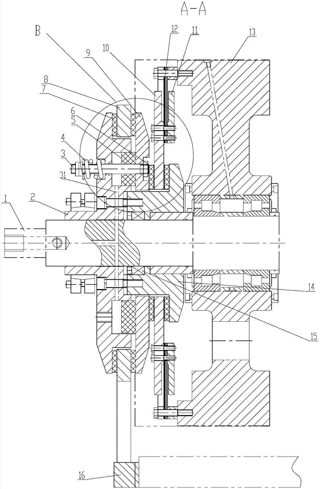 Hydraulic clutch brake device of punch press