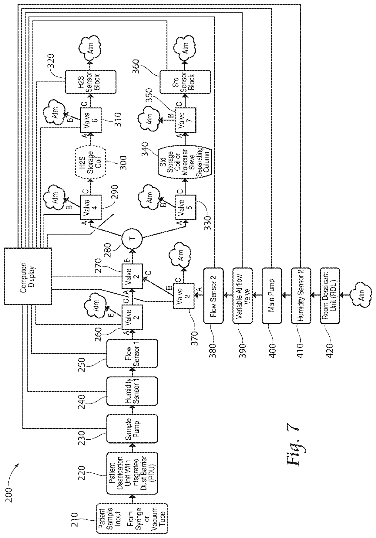 Breath testing apparatus