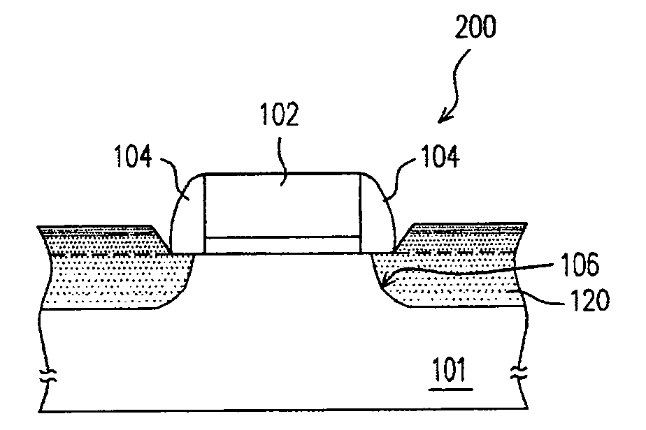 Semiconductor device and its manufacturing method