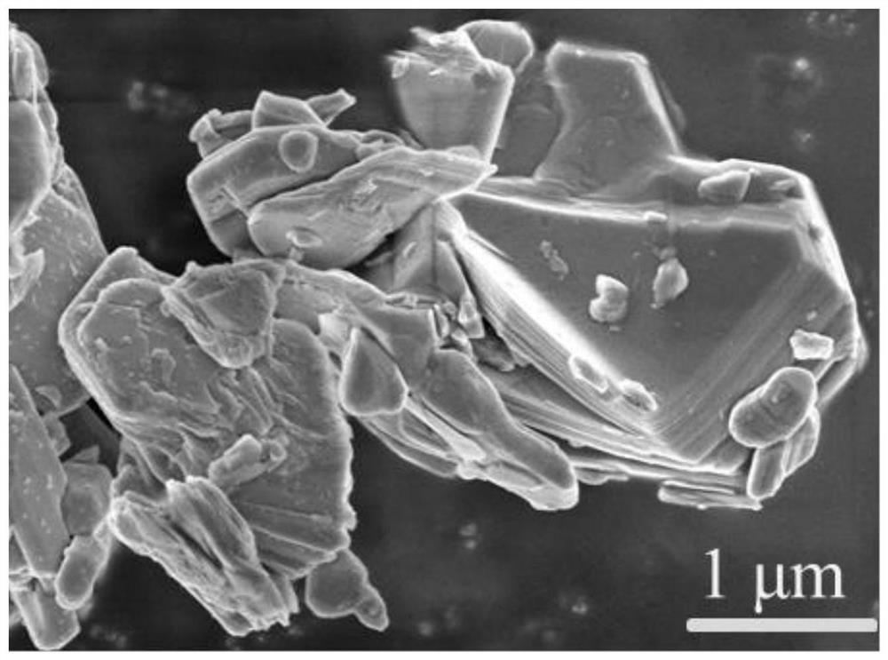 Preparation method of high-purity sodium chromite