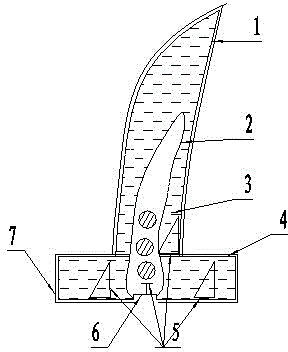 Self-degradation rubber greening device