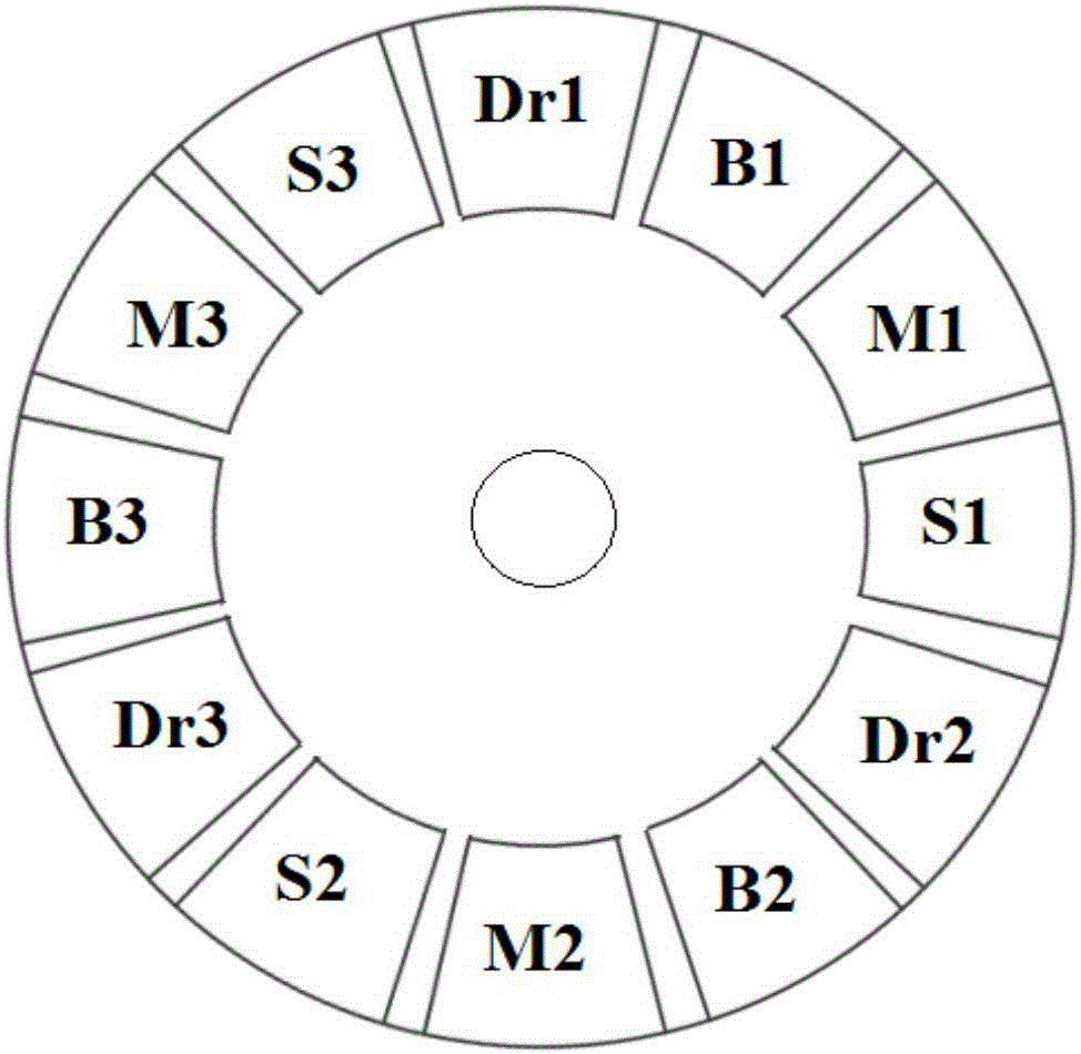 Microgyroscope driving and detecting device and method based on digitization embedded system