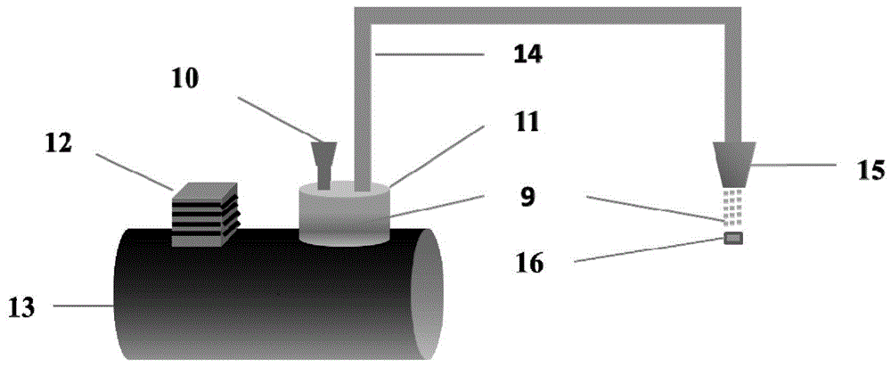 Mixed potential type no based on sandblasting processed porous ysz substrate  <sub>2</sub> Sensor and preparation method