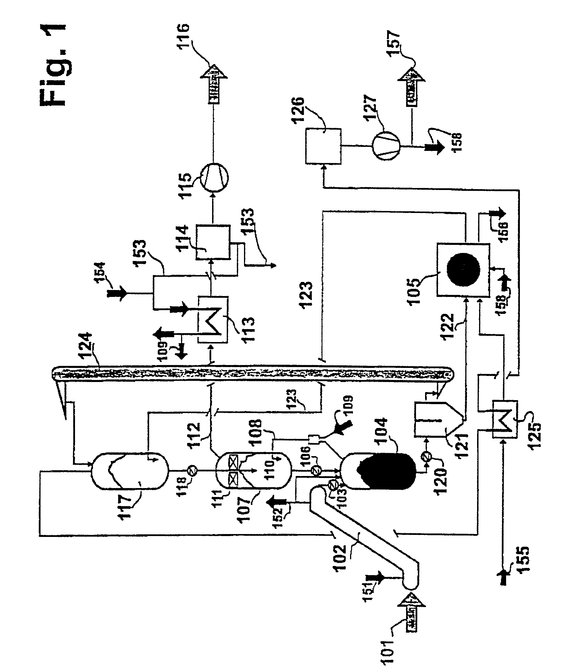 Method for gasifying organic materials and mixtures of materials