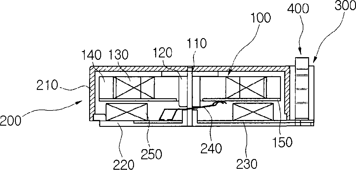 Flat vibration motor