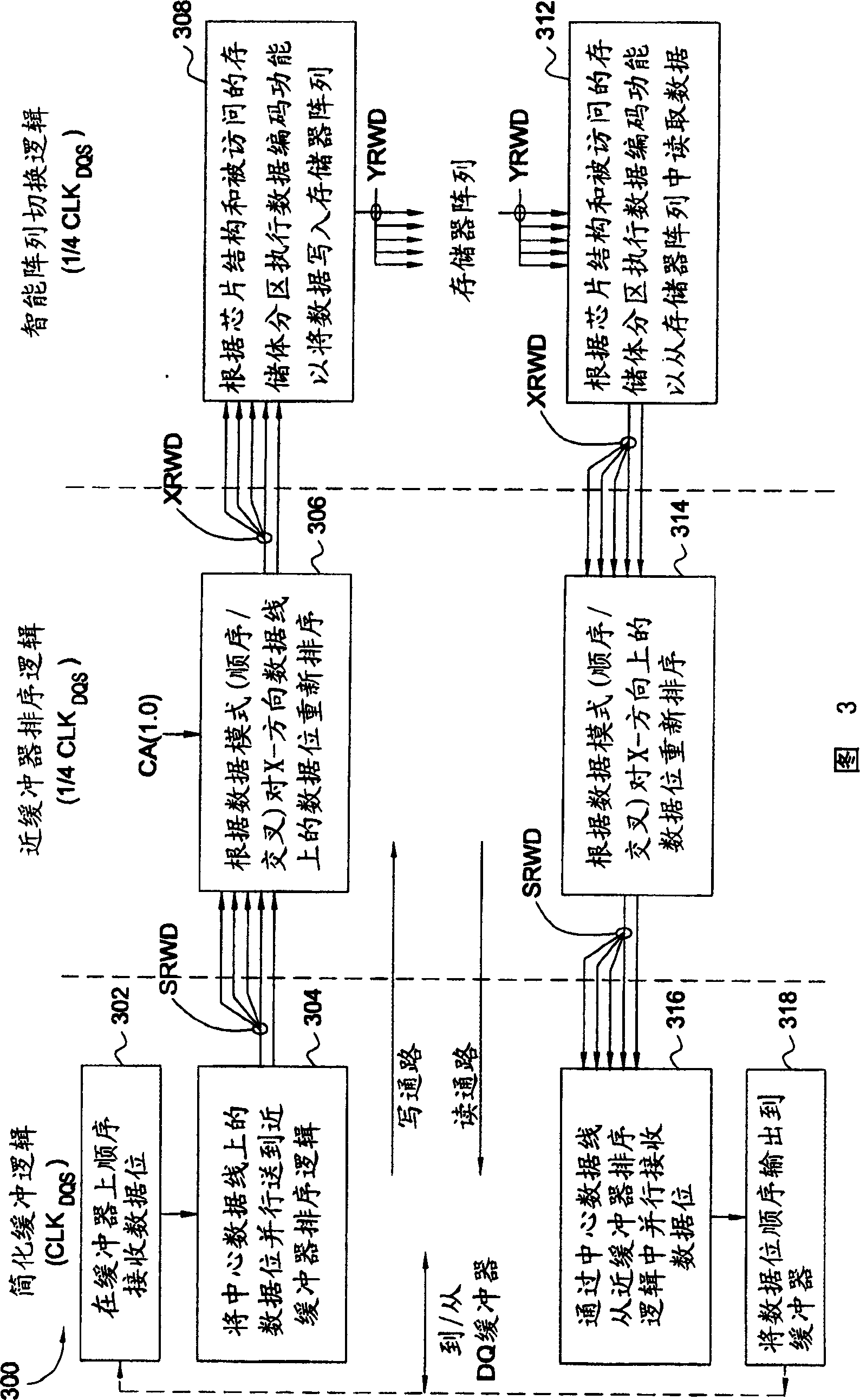 Memory device and method for exchanging data with memory device