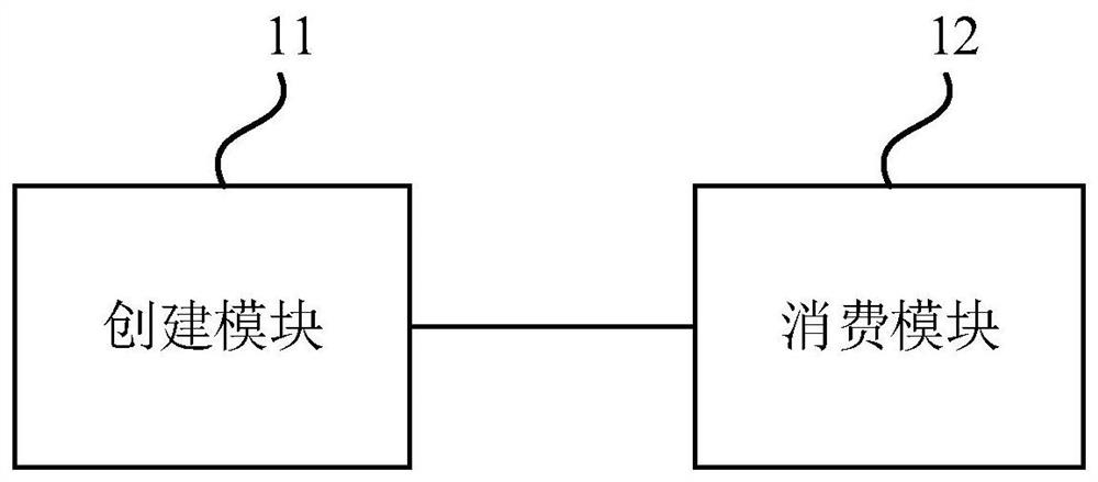 Real-time task scheduling method and device, scheduling system and storage medium