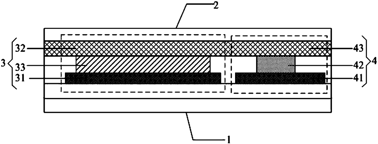 A pressure-sensitive touch screen and display device