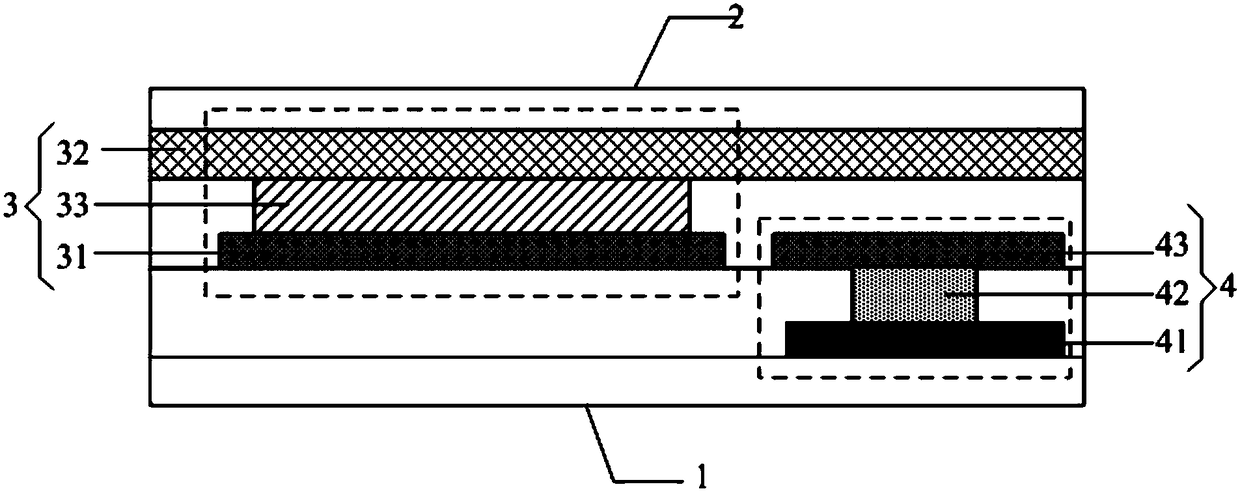 A pressure-sensitive touch screen and display device