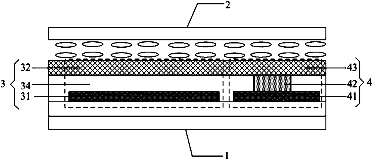 A pressure-sensitive touch screen and display device