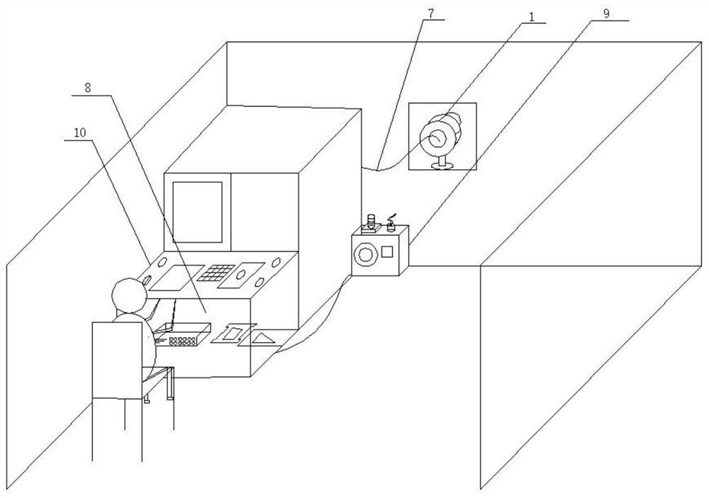 Anti-overturning safety monitoring control device for construction hoist and method