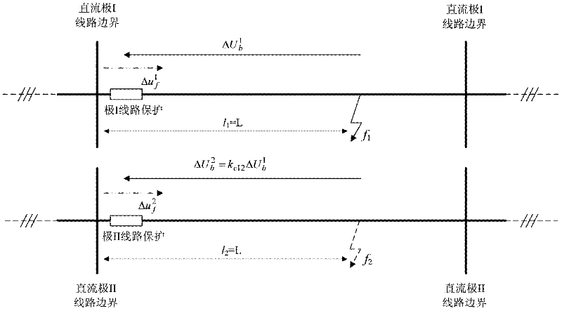 Element and method for discriminating fault electrode of DC transmission line