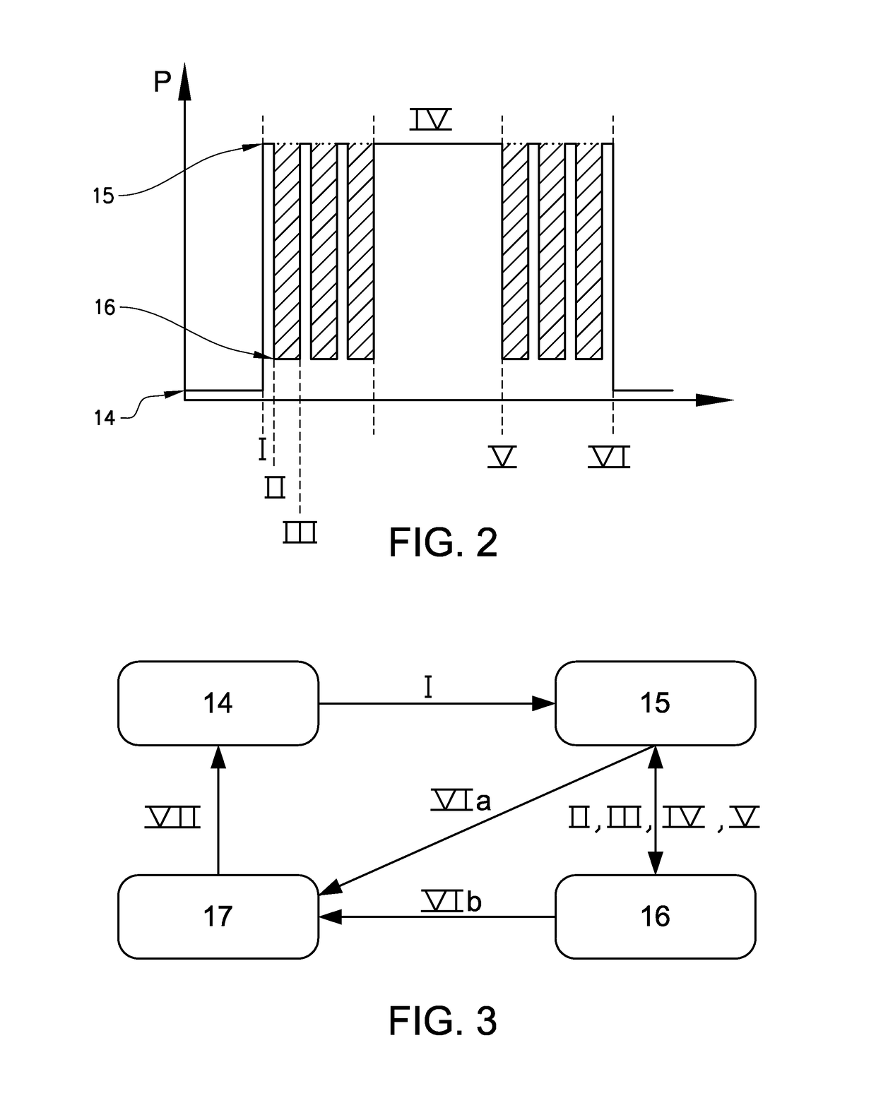 On board unit with power management