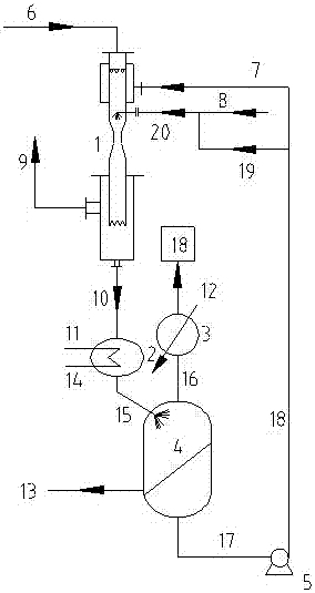 A method and device for producing sodium bicarbonate from acid gas and purifying hydrogen sulfide