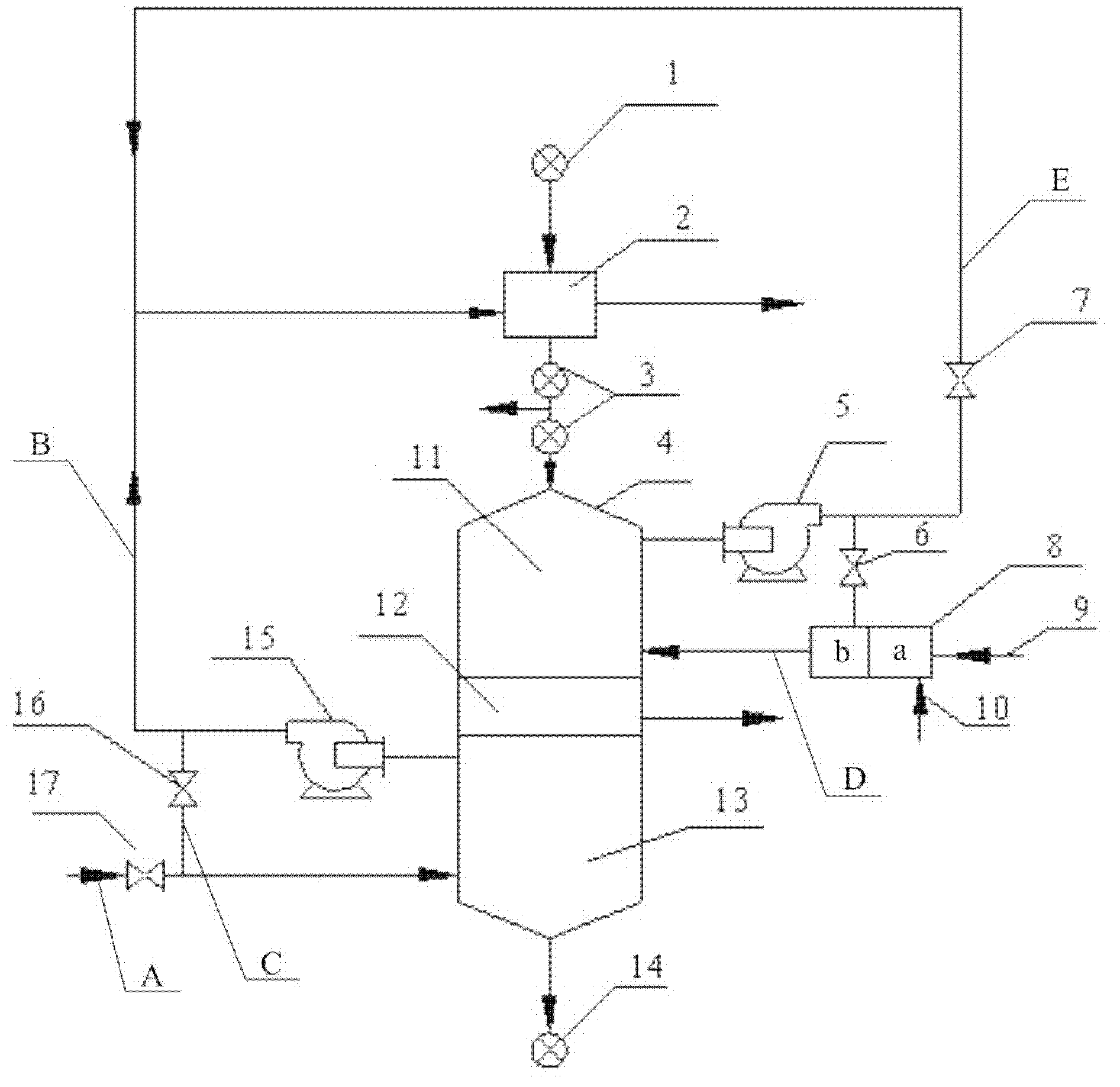 Comprehensive heat energy utilizing type active coke purifying and regenerating process system and active coke purifying and regenerating process method