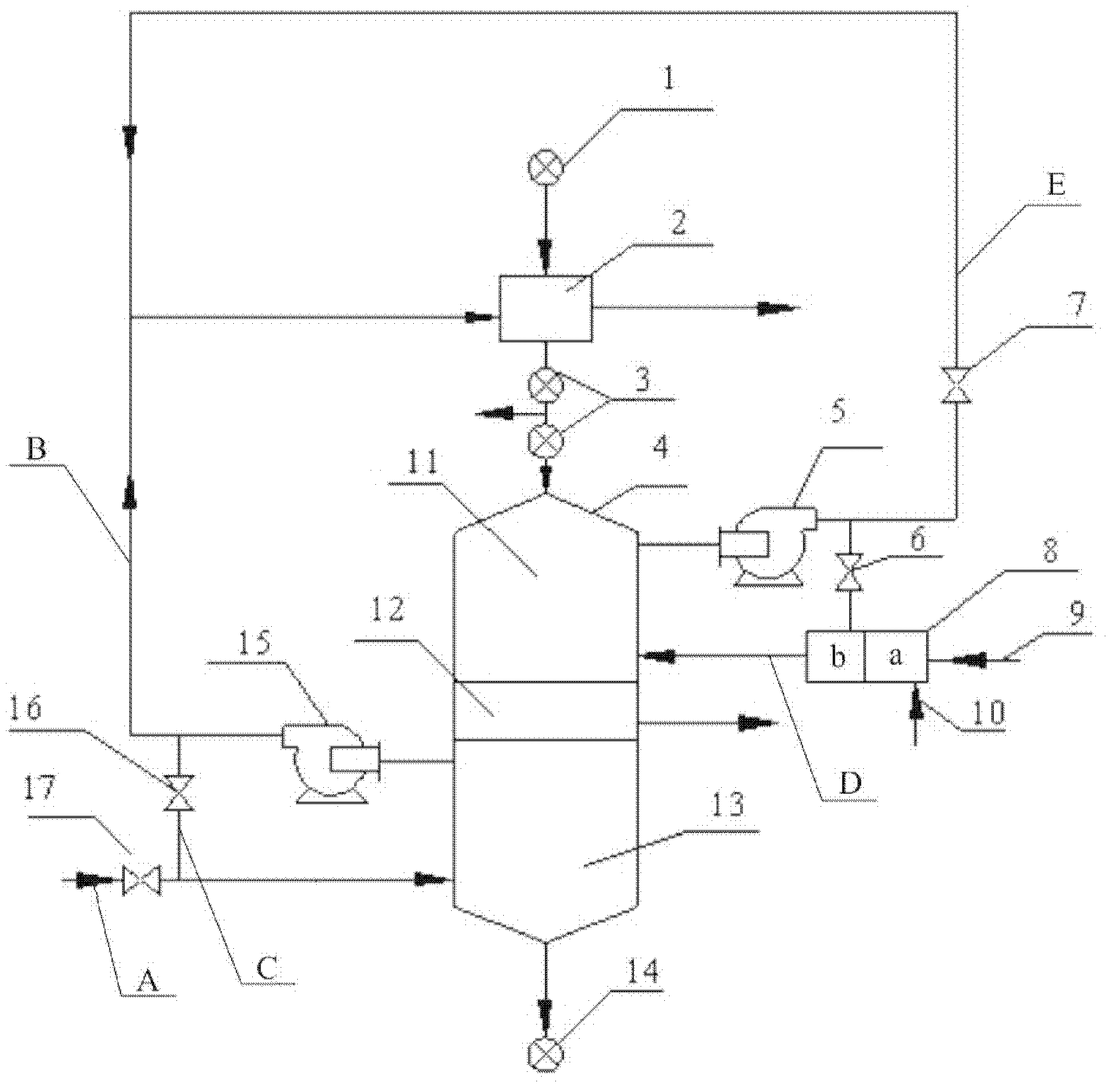 Comprehensive heat energy utilizing type active coke purifying and regenerating process system and active coke purifying and regenerating process method