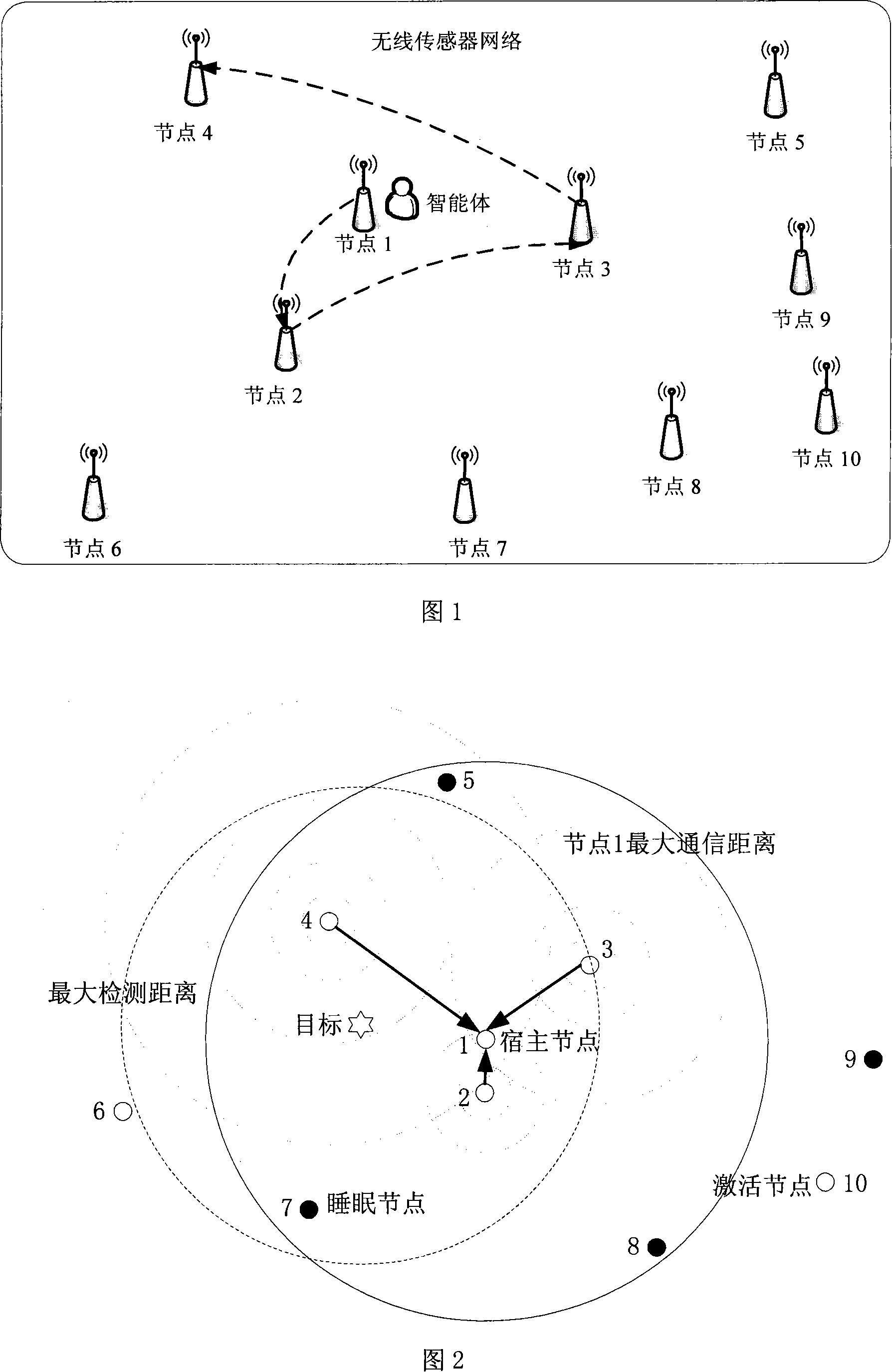 Wireless sensor network distributed cooperation information processing method