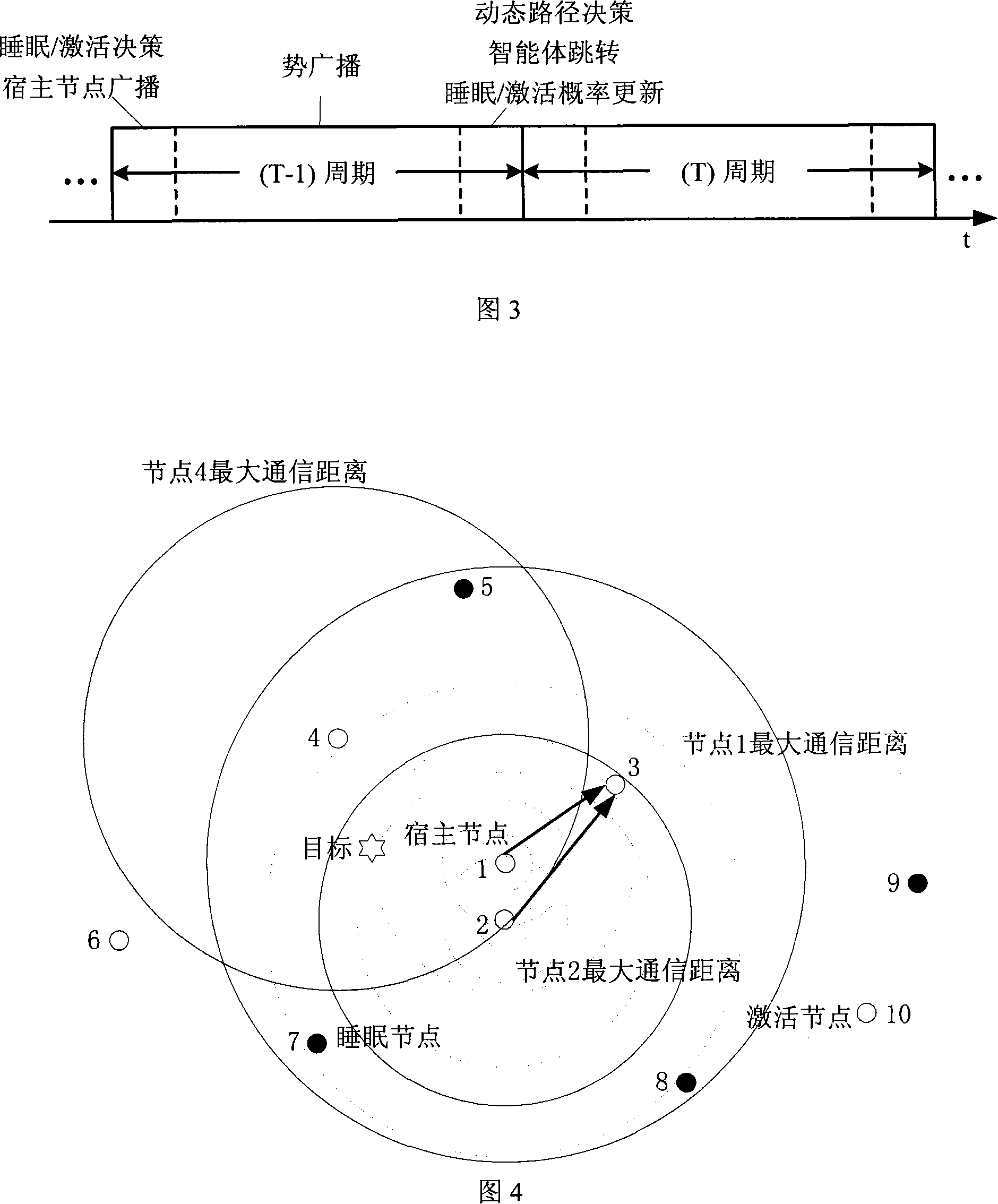 Wireless sensor network distributed cooperation information processing method