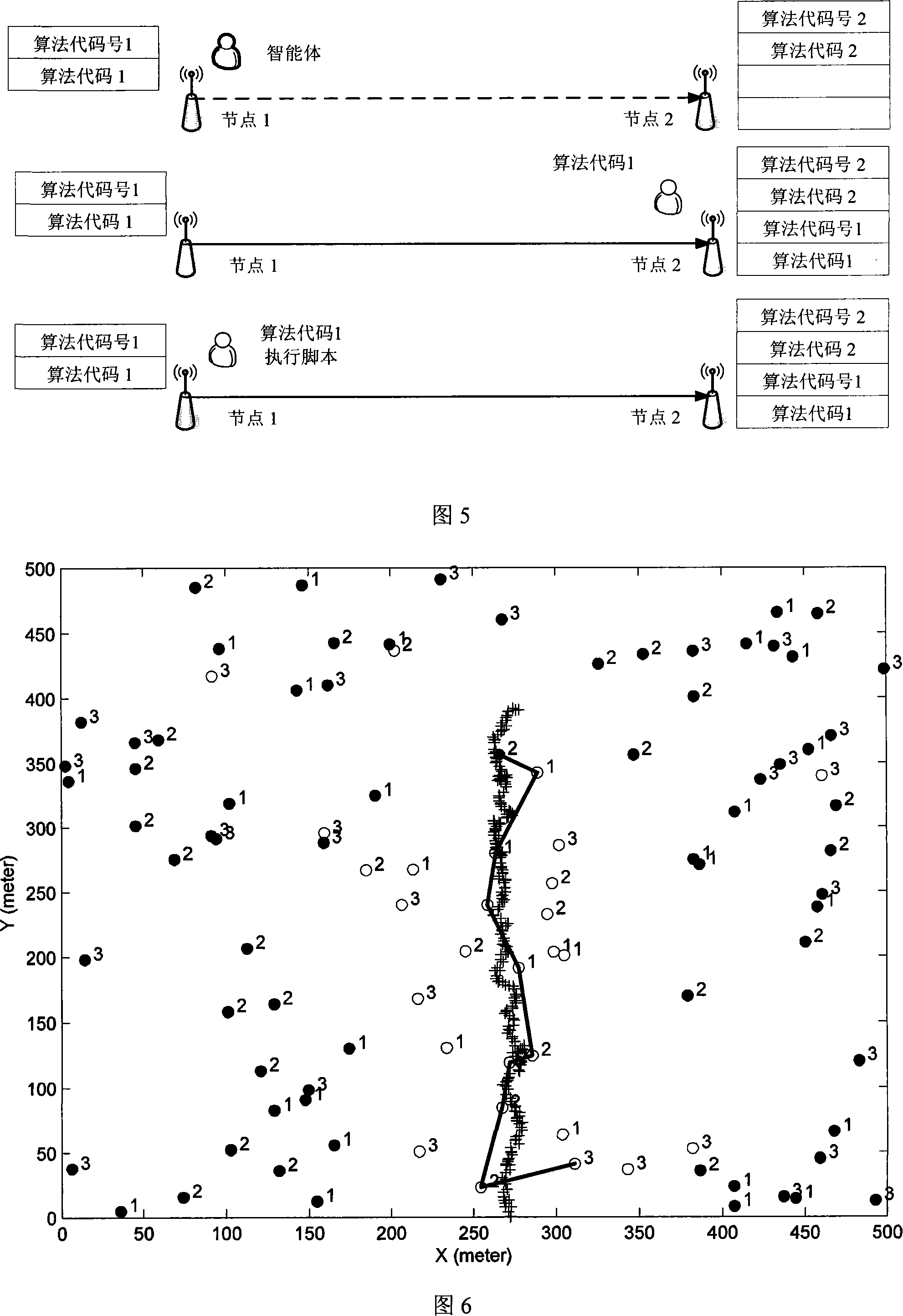 Wireless sensor network distributed cooperation information processing method