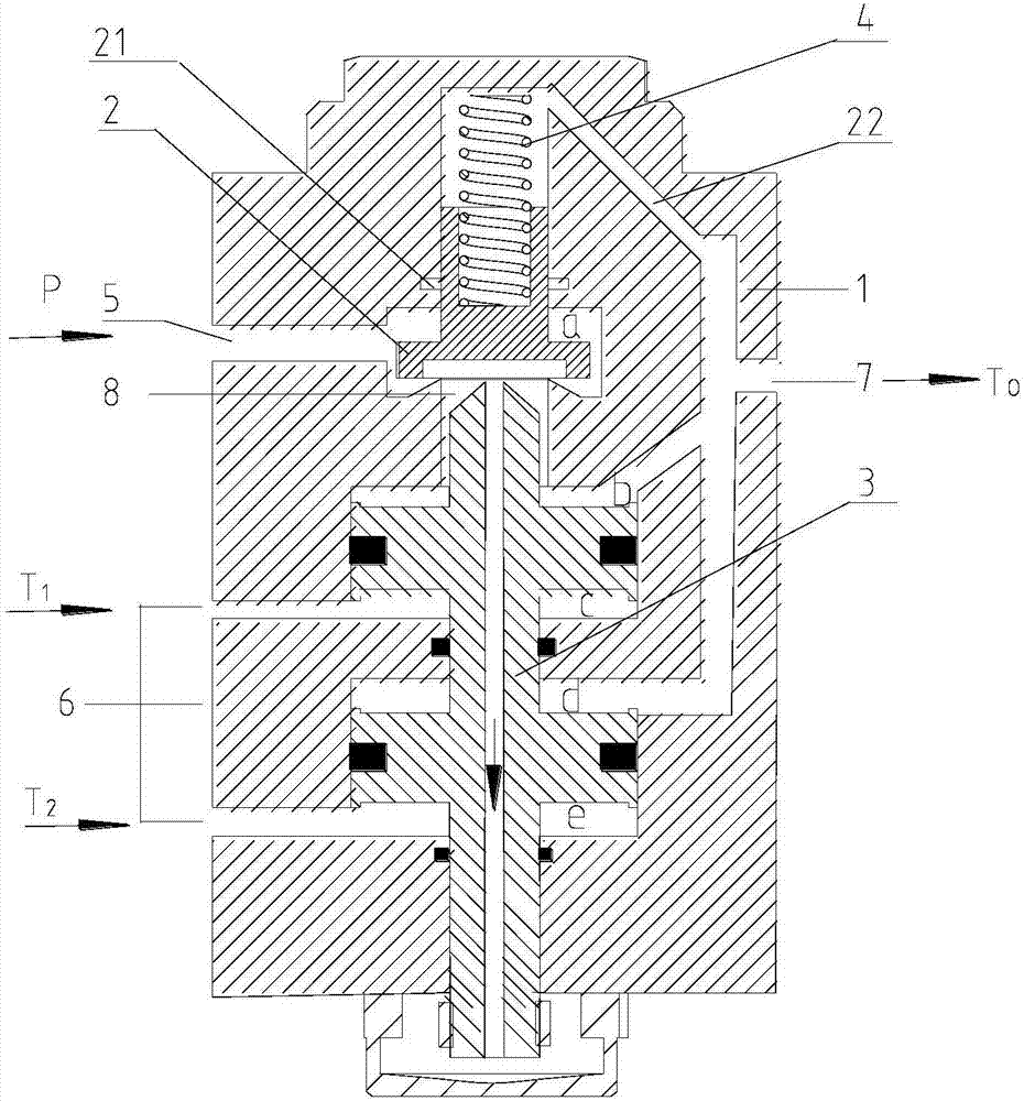 Mean valve with multiple air circuits