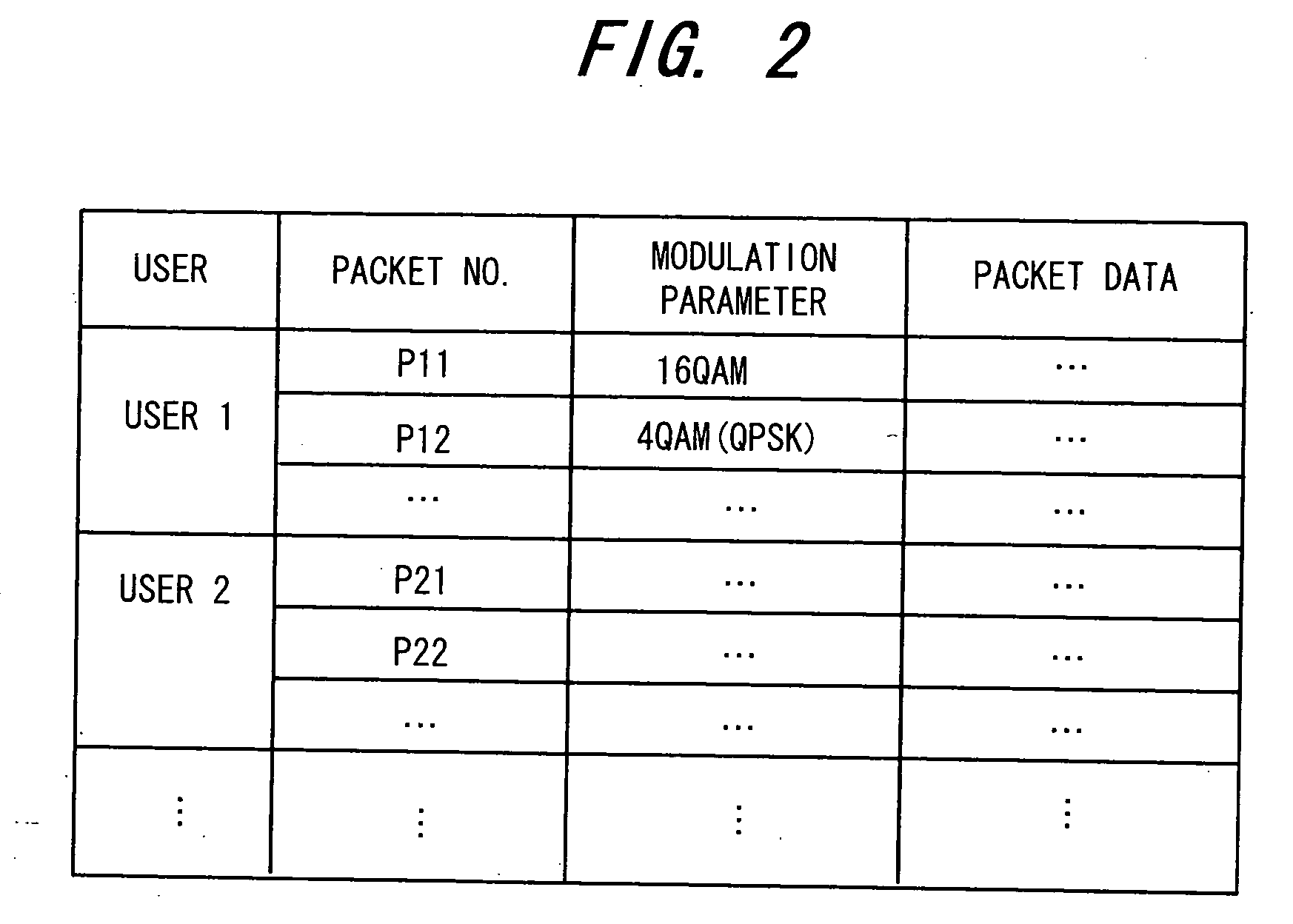 Packet transceiver apparatus