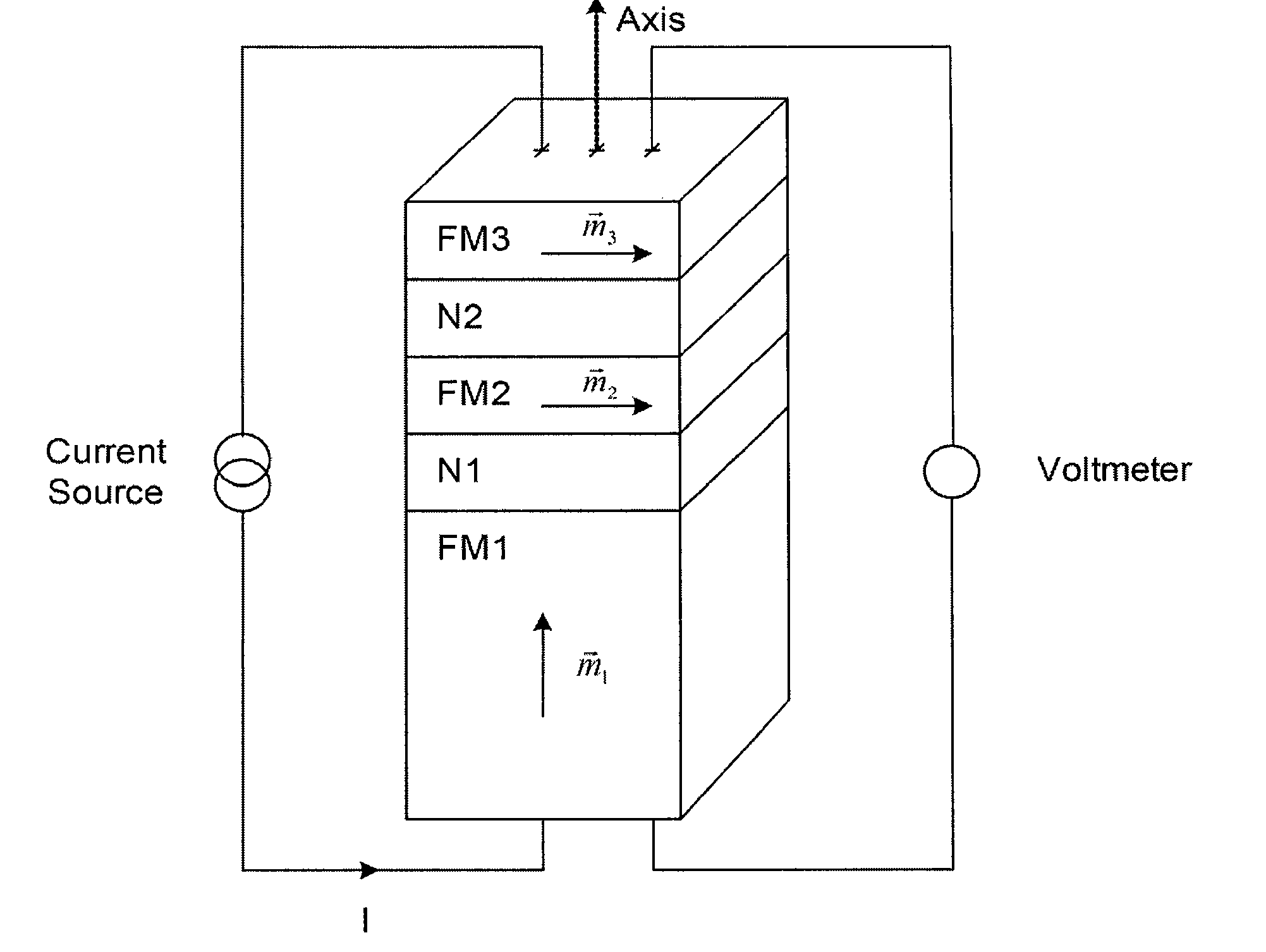 High speed low power magnetic devices based on current induced spin-momentum transfer