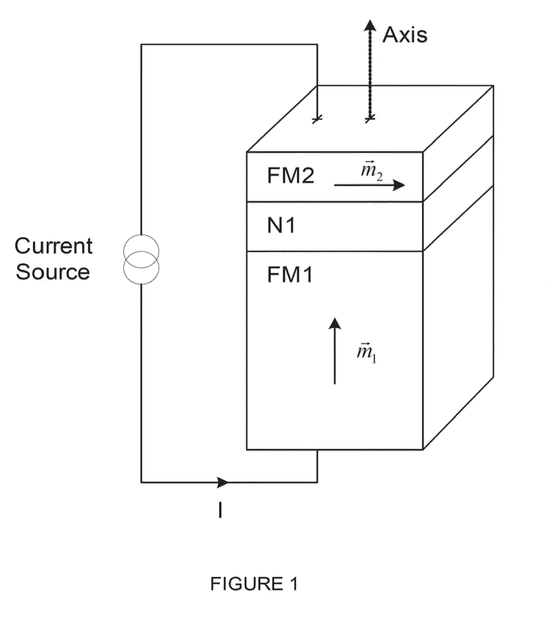 High speed low power magnetic devices based on current induced spin-momentum transfer