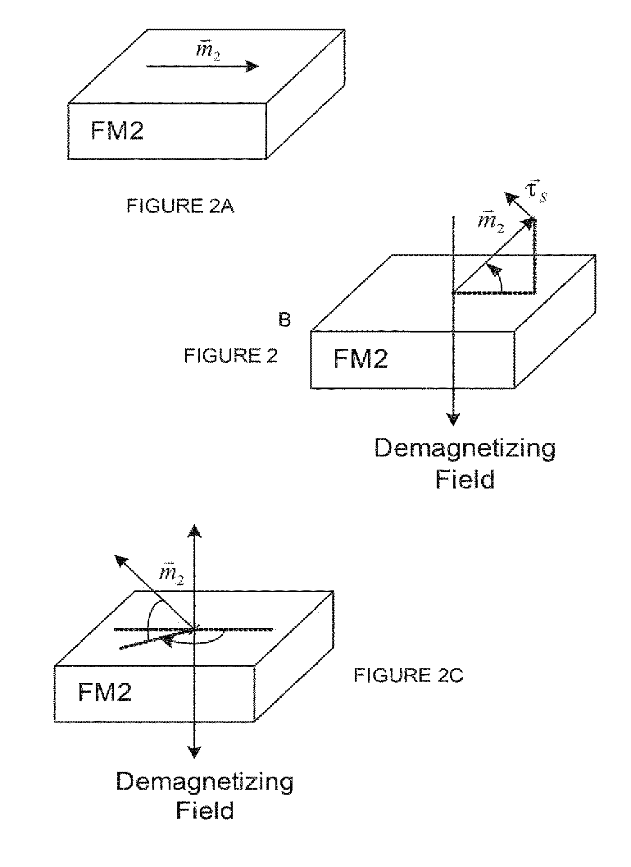 High speed low power magnetic devices based on current induced spin-momentum transfer