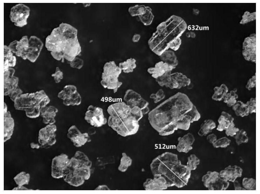 Additive used in the preparation process of methionine and the preparation method of methionine