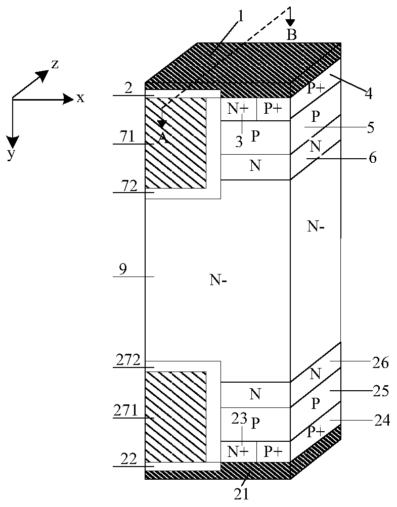 A bidirectional trench gate charge storage type igbt and its manufacturing method