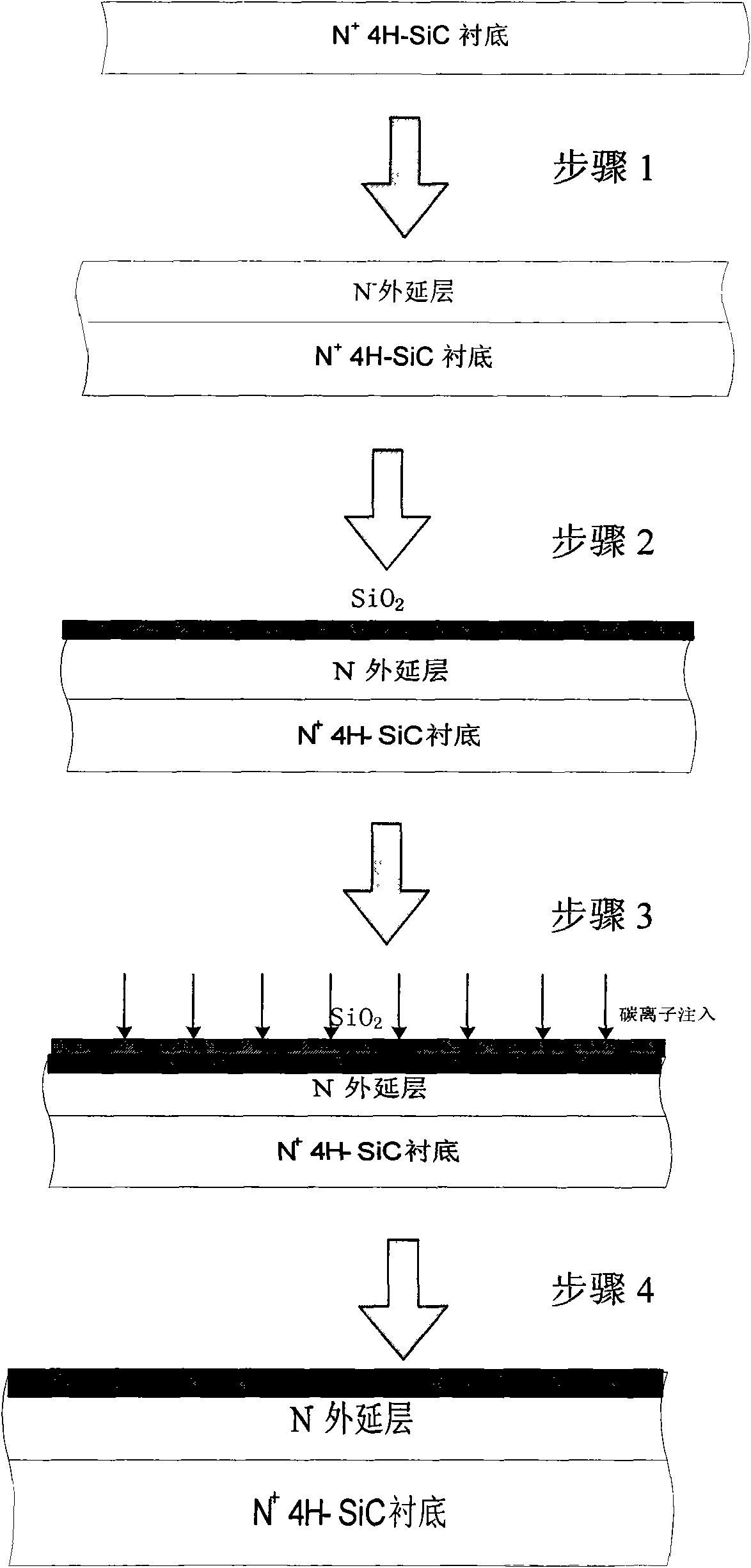 Method for reducing 4H-SiC intrinsic deep energy level defects