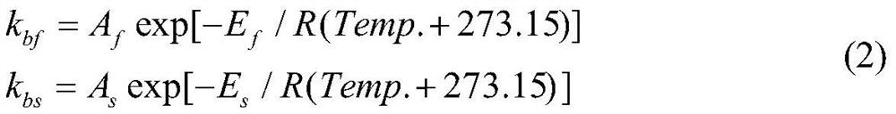 Water age detection method based on parallel primary model