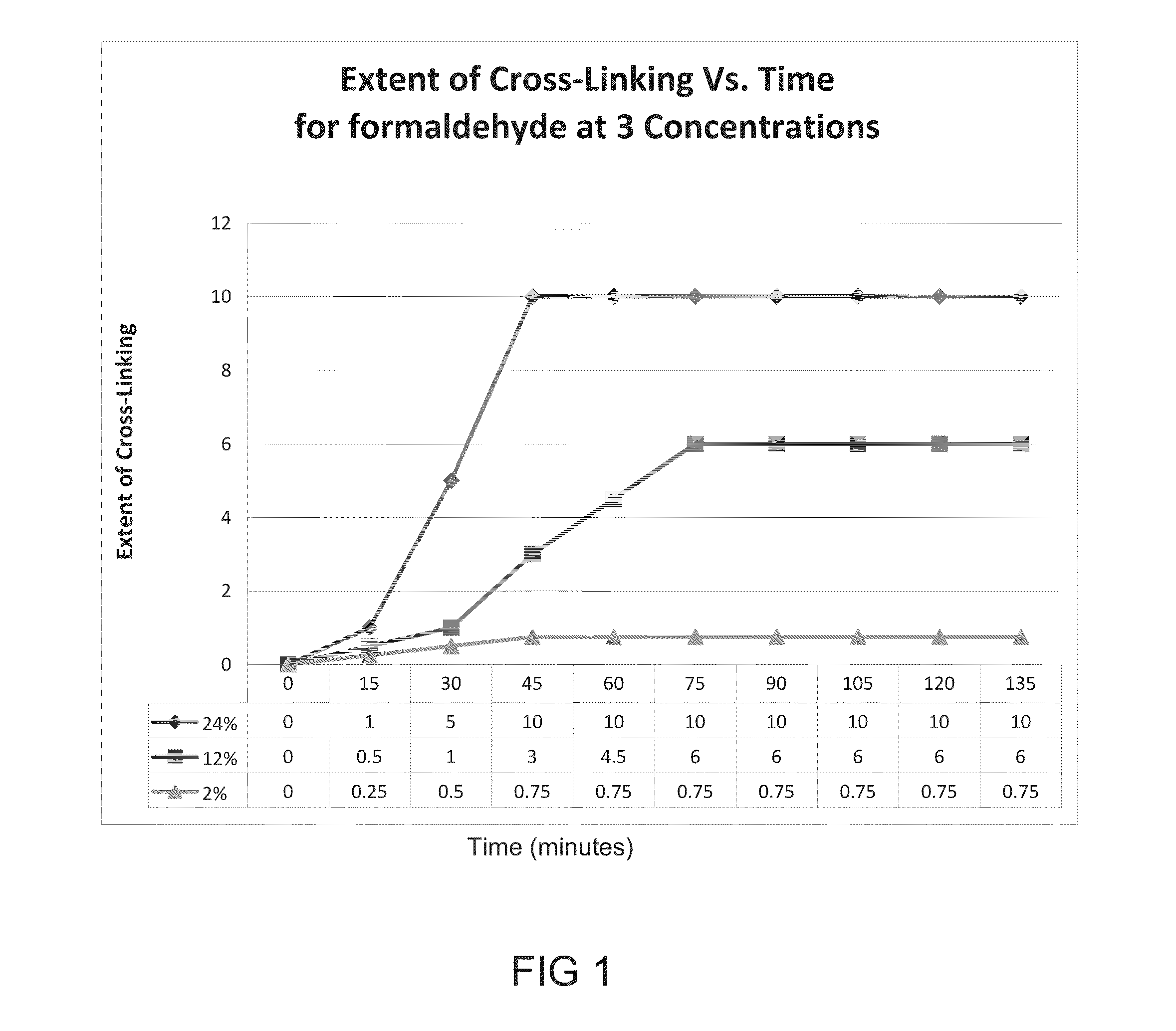 Compositions and methods for treating hoof diseases