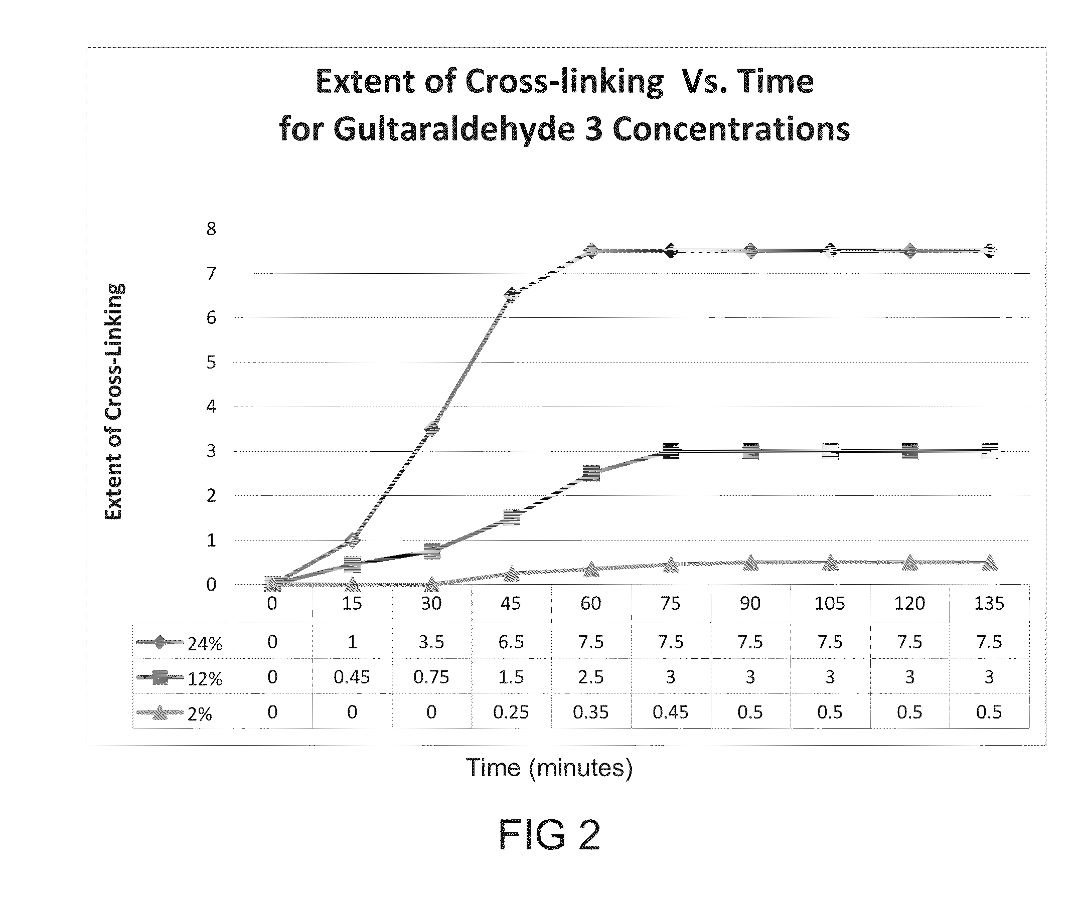 Compositions and methods for treating hoof diseases