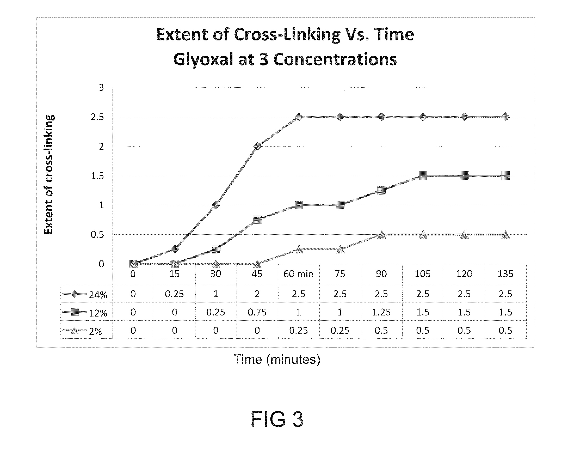 Compositions and methods for treating hoof diseases