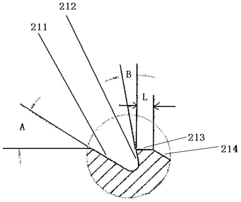 A new compound broach