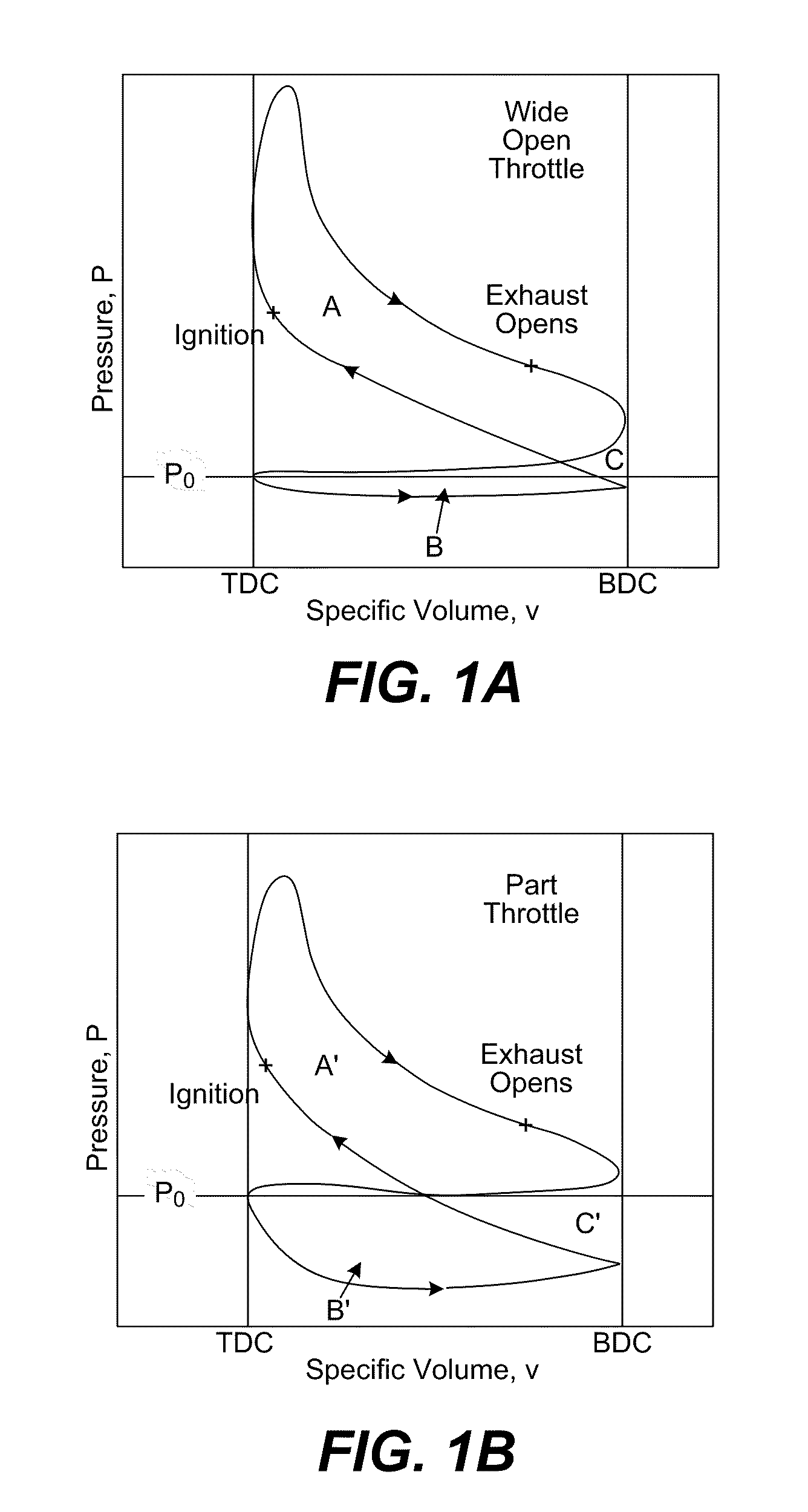 Internal combustion engine control for improved fuel efficiency