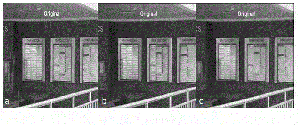 Rain and snow removing method for image based on multiple guided filtering