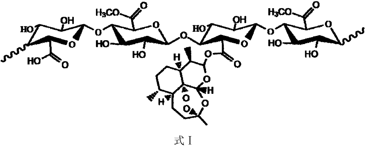 A preparation method of amphiphilic pectin-dihydroartemisinin nanoparticles