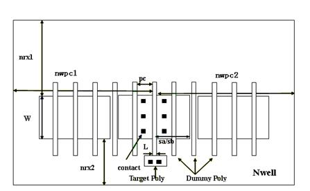 BSIM4 stress model applied to MOSFET electrical simulation